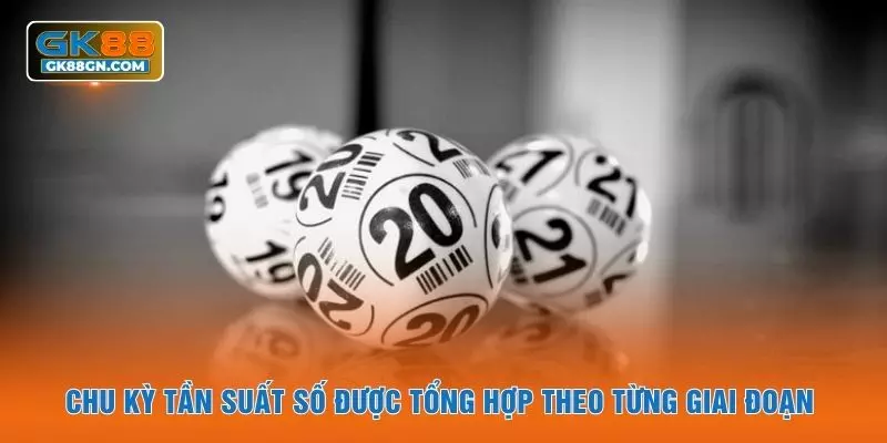 Chu kỳ tần suất số được tổng hợp theo từng giai đoạn